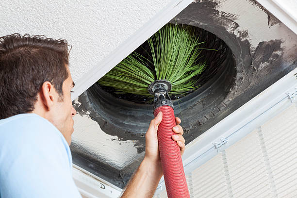  Riverdale Park, MD Airduct Cleaning Pros